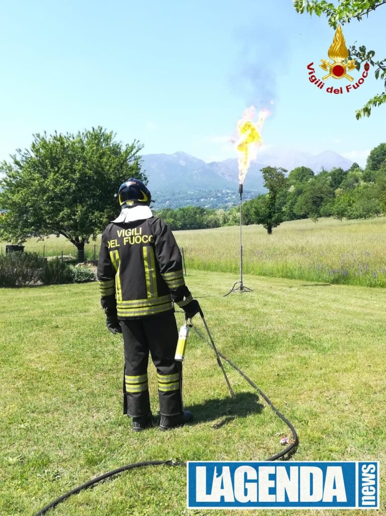 Vigili del Fuoco