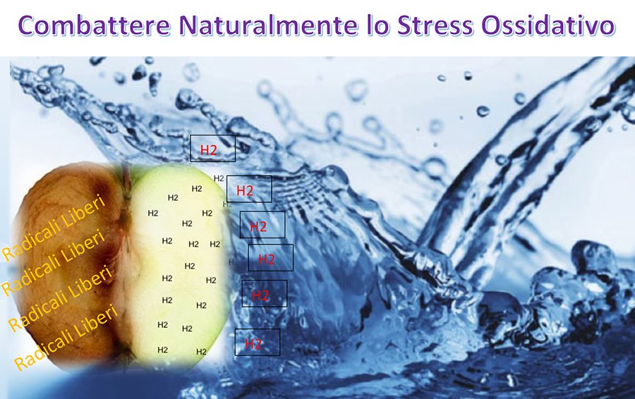 H3.0 Water