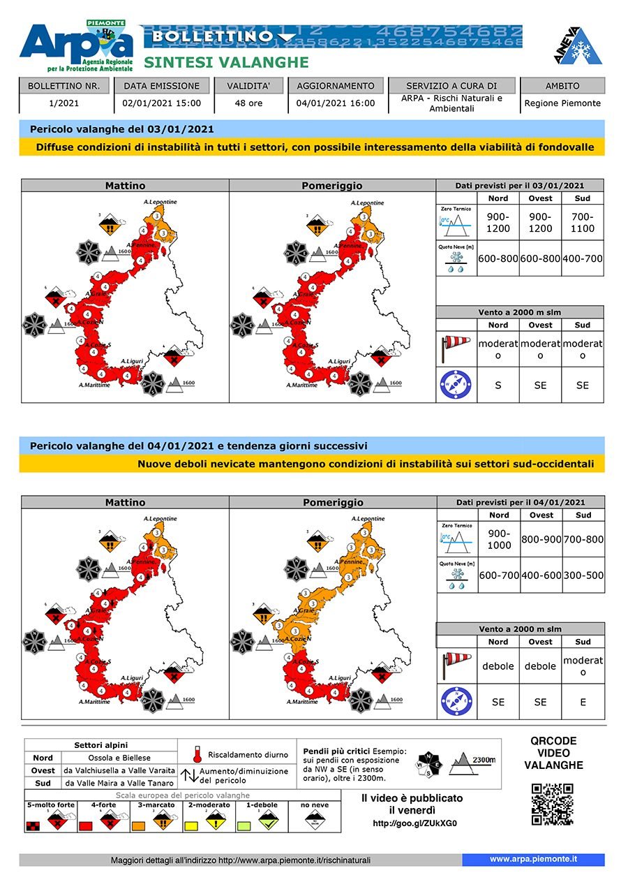 bollettino valanghe