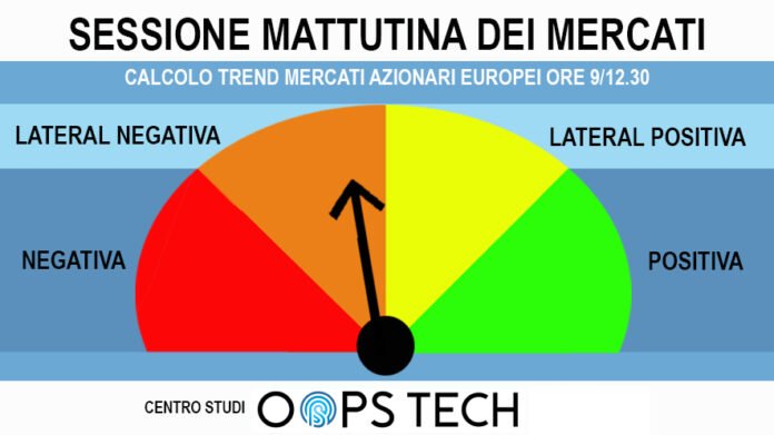 Borsa Oops Tech termometro