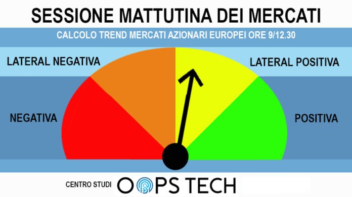 Borsa Oops Tech termometro