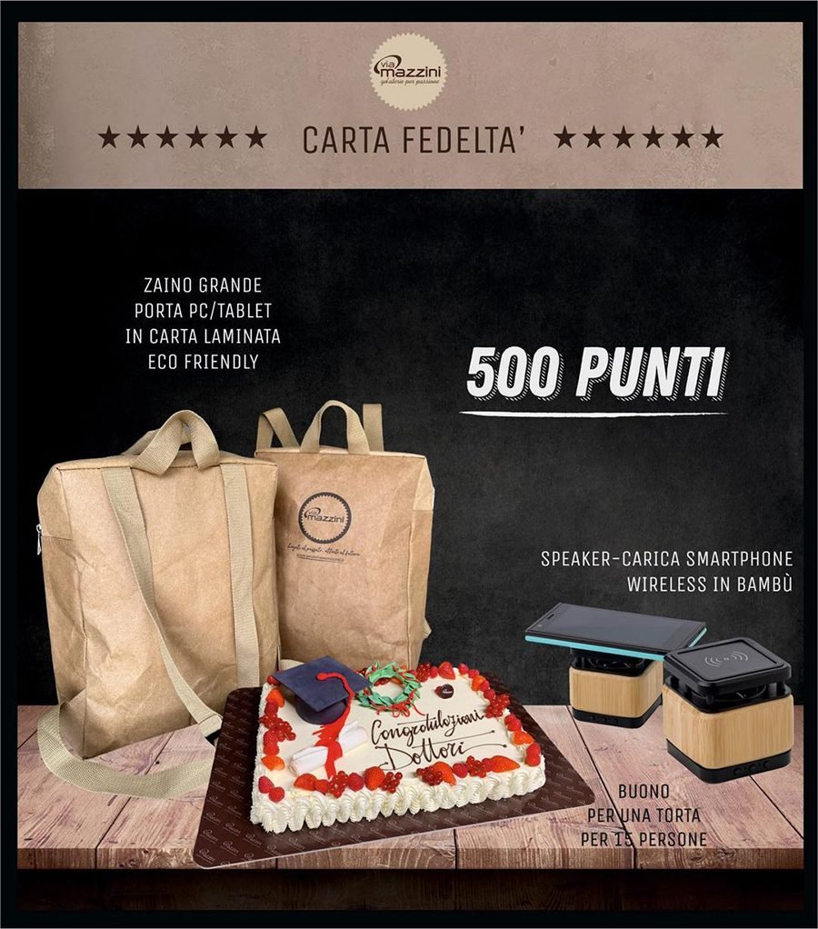 Gelateria Via Mazzini