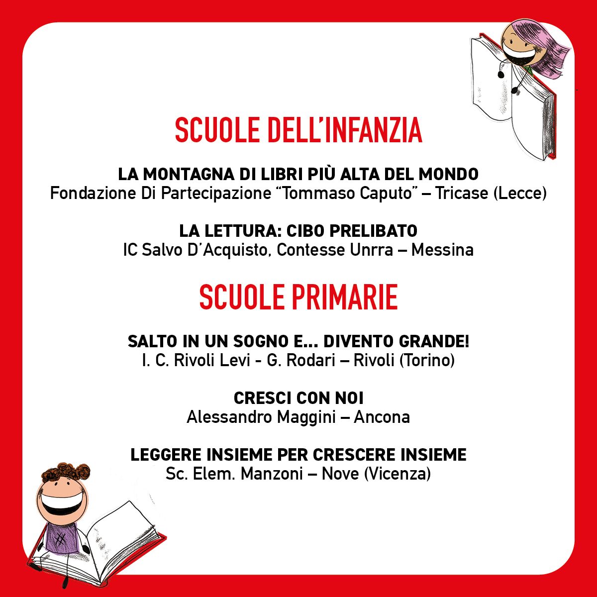 Librerie Panassi
