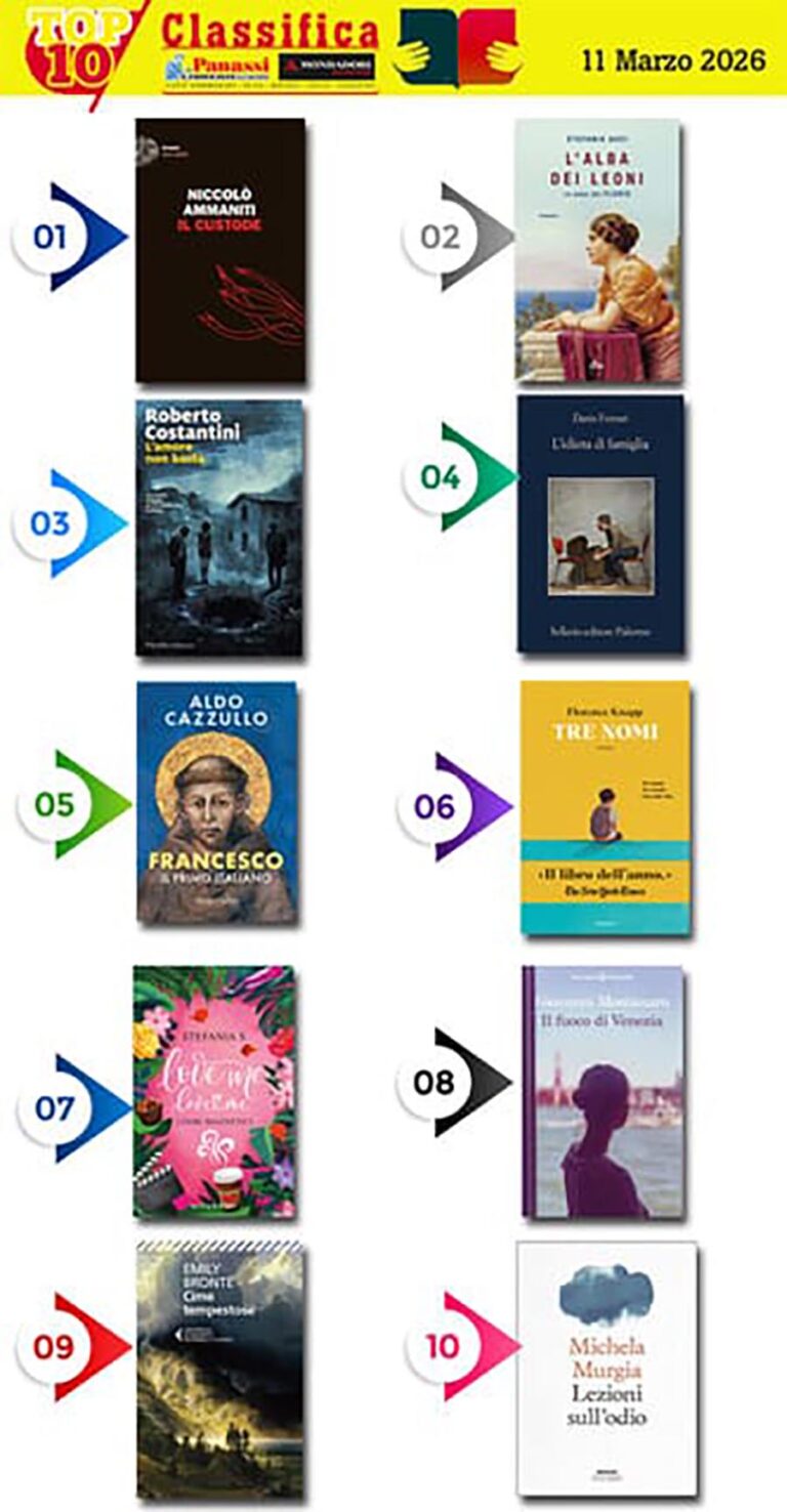 Libri Panassi