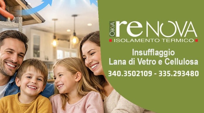 Renova